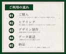 格安で心をつかむポスターデザインを制作します 修正無制限！初めての方にも親切丁寧にご対応します イメージ3