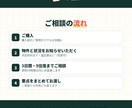 相続した実家、売る前にやってはいけない事を教えます 放置・解体・業者選びで損しない進め方を助言 イメージ5