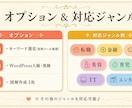 5記事分上位表示狙う！現役SEOプロが執筆します 質は落とさず外注費を抑えたい方・サイトの専門性を高めたい人へ イメージ5