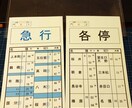 近鉄電車のスタフ(運転カード)を作成します シュミレーションゲームを少しでもリアルに！ イメージ4