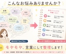 あなたの強みと価値観を言語化します あなたの強み・価値観・理想の働き方を整理し、言葉にします。 イメージ2