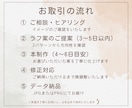 ３名様限定価格！女性・ママ向けWEB画像制作します 女性に刺さる、伝わる。心ときめくデザインを形にします イメージ2
