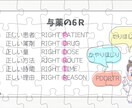 あんちょこみたいな静脈内注射スライド資料あります 新人看護師向け|静脈内注射留置マニュアル基礎から実践まで イメージ5