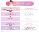 女性向けLPの反応率を上げるヘッダー制作します ３名限定特価★離脱防止→読まれる→行動を促すヘッダー イメージ6