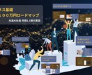 3ステップ、ココナラ戦略♦️多数テンプレ提供します オリジナル優良素材５５０枚＋２２個の商品サムネテンプレ✨ イメージ10