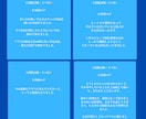 SNS起業のお手伝いをします SNSによる起業・副業を始めたい方へ イメージ2