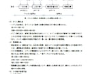 公害防止管理者＜水質有害物質特論＞勉強法教えます 京大院修了・合格経験者が頭の整理をお手伝い イメージ4