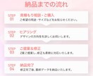 バナー/ヘッダー/SNS/LINE/通販作成します 美容＆女性向けの画像制作します イメージ3