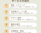 Wixでかわいいサイトを作ります カフェやアーティスト向けの魅力的なデザイン イメージ4