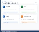 個人事業主の記帳・帳簿整理をサポートします 領収書・取引データを整理し記帳をサポートします イメージ2