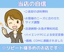 最安値！DVD・BDを基本当日にスマホ動画にします iPhone対応！2枚目~20%引き！コピーは1枚400円！ イメージ5
