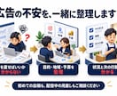Google検索広告を30日間運用代行します 初期設定からCV計測→PDSサイクルまでプロにお任せ！ イメージ2