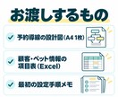 ドッグサロンの予約と顧客管理を設計図にします LINE・電話・予約サービスの役割と流れを1枚に イメージ2