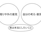 為替・金融社会の真実について話します 【上の人間はこれを知って欲しくないです】価格が動く理由 イメージ1