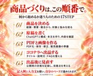 ChatGPTでPDF商品を作る手順をお届けします AI副業初心者へ。商品案から出品準備まで、記入例付き イメージ4