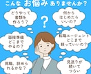 1ヶ月集中★あなたの転職活動をフルサポートします 元・転職エージェントが転職の始め方から最後まで教えます！ イメージ3
