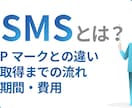 SaaS導入、承ります クラウドサービスの契約・管理画面構築・運用マニュアル作成 イメージ3