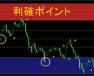 専業プロトレーダーのFXサインツールを提供します ＦＸ攻略！プロトレーダー活用の無裁量サインツール教えます イメージ3