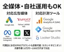 広告費が消えている理由をプロが3日で特定します 診断1回で、無駄な広告費10万円削減の糸口が見えます イメージ4