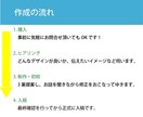きれいな仕上がり！あなたの名刺、作成します 【修正無制限】デザイン性の高い美しい名刺を作成します イメージ8