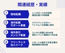 海外移住を一気に加速！14日間集中で伴走します FIRE/早期退職の相談可。海外14年の知恵と経験でサポート イメージ3