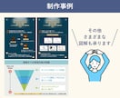 あなたらしさと意図が伝わる図解にします note・ブログ・X・インスタ・スライド・LP画像も対応 イメージ10