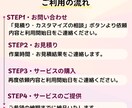 初めての方限定！バックオフィス業務代行します 経営者様、個人事業主様へ。面倒な事務作業を引き受けます！ イメージ5