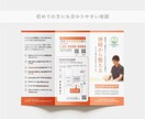 世界観に馴染むやさしい簡易地図を制作します 名刺・ショップカード・チラシ・パンフレットに対応 イメージ5
