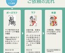 かわいいSNSアイコン描きます かわいく、明るいイラストが得意です イメージ2