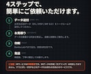 安く！早く！3Dプリント印刷代行を承ります 格安で3Dモデルの造形をしたい方必見！3D印刷代行サービス イメージ4