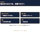 英検準1級英作文の"型と解答"30テーマを渡します "理由が思いつかない"を終わらせる。テンプレ×6観点×文法 イメージ3