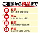魅力を引き出すYouTubeサムネイルを制作します 時間をかけた動画だからこそ、その力を引き出す一枚に仕上げます イメージ9