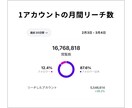 8.7万の私がInstagramの伸ばし方教えます 僕と一緒に、アカウントを飛躍させましょう！ イメージ3
