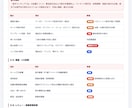 楽天・Yahoo・Amazonのページを診断します 売れない原因と改善優先度を整理 イメージ8