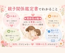 生年月日から親子のトリセツ鑑定書を作成します 子育てのモヤモヤを笑顔に！我が子に合った接し方がわかります イメージ3