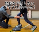 筋肉と関節とバスケの専門家が怪我の相談お聞きします 医療資格取得33年、バスケ歴42年、プロで20年の経歴と実績 イメージ2