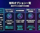 高機能AIチャットボットを構築・設定します LINE・X・Slack・Discord等対応のAIボット イメージ6