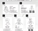 モノクロの似顔絵イラスト名刺を作成します テンプレート5種あり！もうデザインで迷わない！ イメージ2