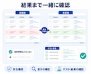Claude Code・Codexを一緒に使います 完全初心者OK｜60分で導入・基本操作・実務1件を実践 イメージ3