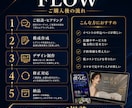 AI活用で高品質な1ページLPを低価格で制作します イベント・店舗・サービス紹介に。申し込みや予約につながるLP イメージ4
