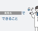 薬局さん向け！情報差し替えで動画制作をします デジタルサイネージでお客様にサービスの情報を提供！ イメージ2
