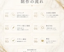 理念をカタチに。事業を加速させるロゴを制作します イメージがなくてもOK。「お願いします」の一言で始めれます。 イメージ8