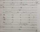 手書きでの楽譜制作をいたします 自分のオリジナル曲を楽譜に起こせる！！ イメージ2