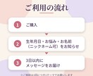 あなたの運勢を知ることで、進む道が見えてきます 日々のモヤモヤ宿命鑑定×レイキ・チャネリングからのメッセージ イメージ3