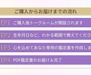 西洋占星術であなたの心の取扱説明書をお作りします 周りに合わせすぎて疲れたあなたへ。星で自分を許す取扱説明書 イメージ4