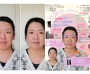 計20,000名伝授！白銀比メイクカルテ作成します 自分だけの「大人かわいい」バランスが分かる方法をプロが伝授！ イメージ5