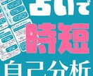 自己分析の不安を占いで解決します 適職・自己PR・志望動機・キャリアプランが分かります。 イメージ1