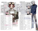 理想のキャラクターの立ち絵描きます 表情が得意です！差分こだわりたい方は是非♪ イメージ3