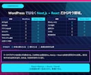 モダン技術で高速・高機能なWebサイトを制作します WordPressでは難しい高速・高自由度設計を実現 イメージ4