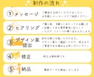 目立つ！YouTubeのサムネイル作成します クリックしたくなる！パッと目を惹く！サムネイルを制作します イメージ2